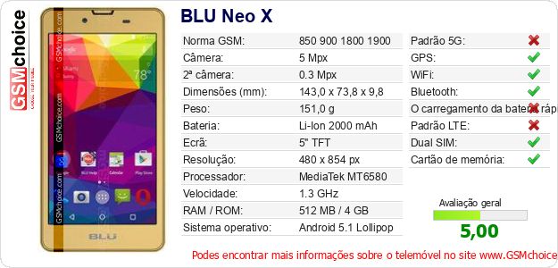 BLU Neo X Especificações técnicas do telemóvel BLU Neo X Especificações técnicas do telemóvel