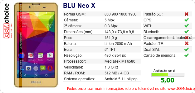 BLU Neo X Especificações técnicas do telemóvel BLU Neo X Especificações técnicas do telemóvel