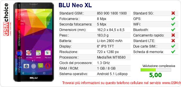 BLU Neo XL Dati tecnici di telefono cellulare BLU Neo XL Dati tecnici di telefono cellulare