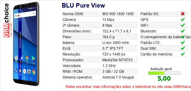 BLU Pure View Especificações técnicas do telemóvel BLU Pure View Especificações técnicas do telemóvel