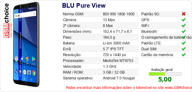 BLU Pure View Especificações técnicas do telemóvel BLU Pure View Especificações técnicas do telemóvel