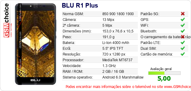 BLU R1 Plus Especificações técnicas do telemóvel BLU R1 Plus Especificações técnicas do telemóvel