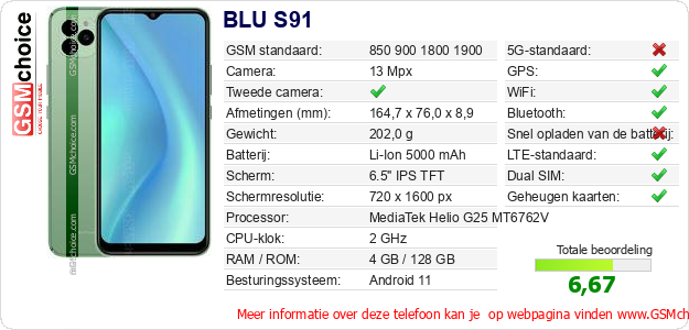 BLU S91 Technische gegevens 