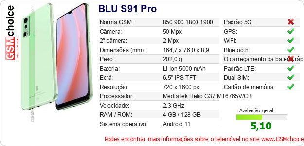 BLU S91 Pro Especificações técnicas do telemóvel BLU S91 Pro Especificações técnicas do telemóvel