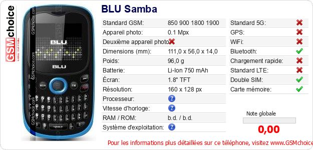 BLU Samba Fiche technique BLU Samba Fiche technique
