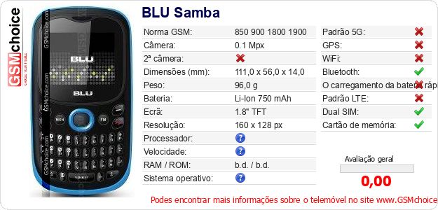 BLU Samba Especificações técnicas do telemóvel 