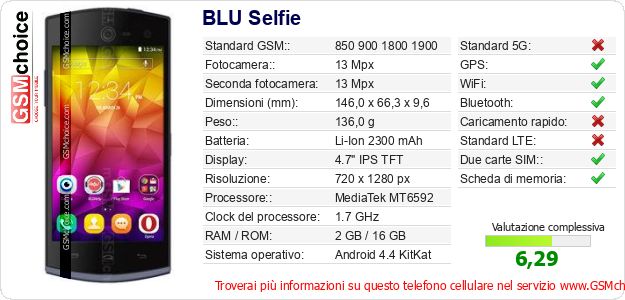 BLU Selfie Dati tecnici di telefono cellulare 