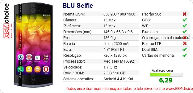 BLU Selfie Especificações técnicas do telemóvel 