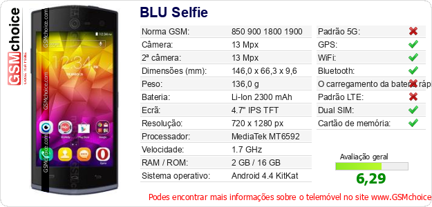 BLU Selfie Especificações técnicas do telemóvel 