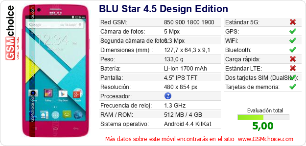 BLU Star 4.5 Design Edition Datos técnicos del móvil 