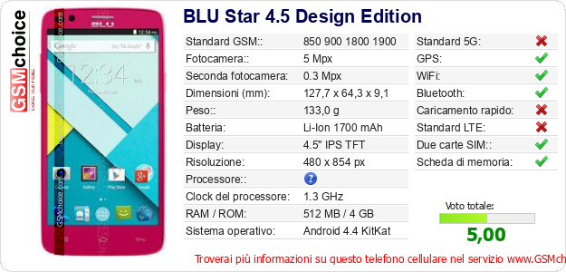 BLU Star 4.5 Design Edition Dati tecnici di telefono cellulare 