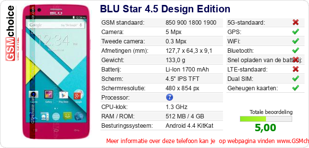 BLU Star 4.5 Design Edition Technische gegevens 