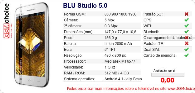 BLU Studio 5.0 Especificações técnicas do telemóvel BLU Studio 5.0 Especificações técnicas do telemóvel