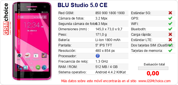 BLU Studio 5.0 CE Datos técnicos del móvil 