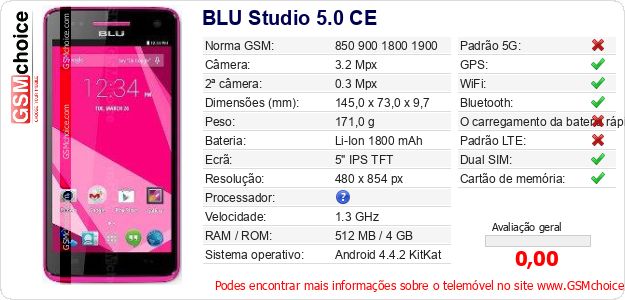 BLU Studio 5.0 CE Especificações técnicas do telemóvel 