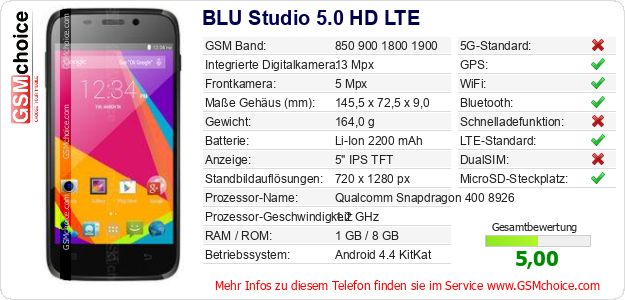 BLU Studio 5.0 HD LTE technische Daten BLU Studio 5.0 HD LTE technische Daten
