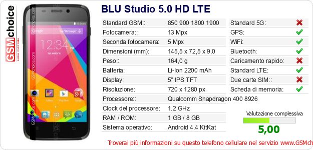 BLU Studio 5.0 HD LTE Dati tecnici di telefono cellulare BLU Studio 5.0 HD LTE Dati tecnici di telefono cellulare
