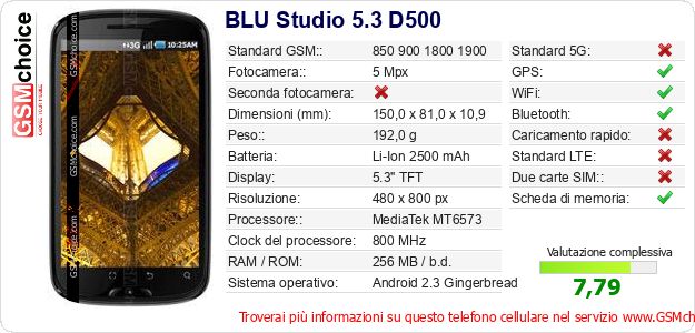 BLU Studio 5.3 D500 Dati tecnici di telefono cellulare BLU Studio 5.3 D500 Dati tecnici di telefono cellulare