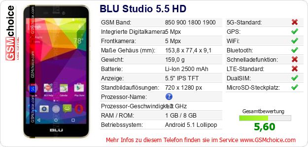 BLU Studio 5.5 HD technische Daten BLU Studio 5.5 HD technische Daten