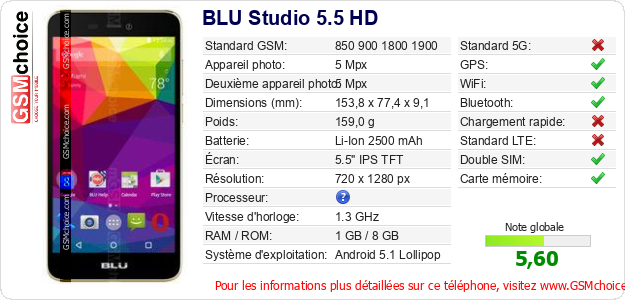BLU Studio 5.5 HD Fiche technique BLU Studio 5.5 HD Fiche technique