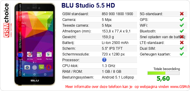 BLU Studio 5.5 HD Technische gegevens BLU Studio 5.5 HD Technische gegevens