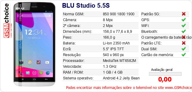 BLU Studio 5.5S Especificações técnicas do telemóvel 