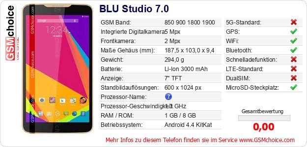 BLU Studio 7.0 technische Daten BLU Studio 7.0 technische Daten