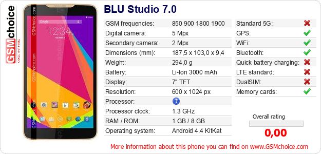 BLU Studio 7.0 technical specifications BLU Studio 7.0 technical specifications