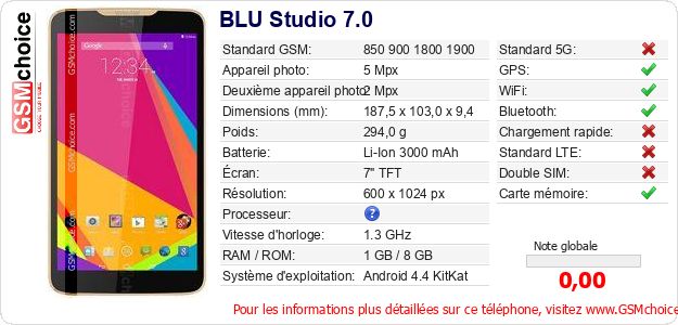 BLU Studio 7.0 Fiche technique BLU Studio 7.0 Fiche technique