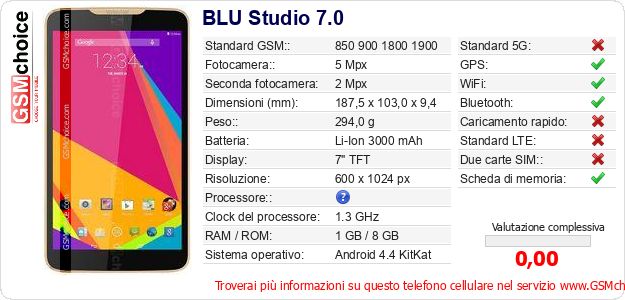 BLU Studio 7.0 Dati tecnici di telefono cellulare BLU Studio 7.0 Dati tecnici di telefono cellulare