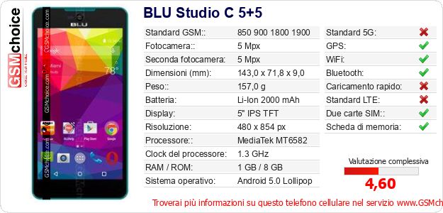 BLU Studio C 5+5 Dati tecnici di telefono cellulare 