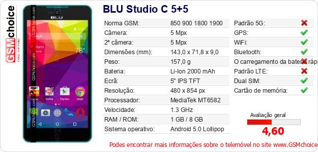 BLU Studio C 5+5 Especificações técnicas do telemóvel 