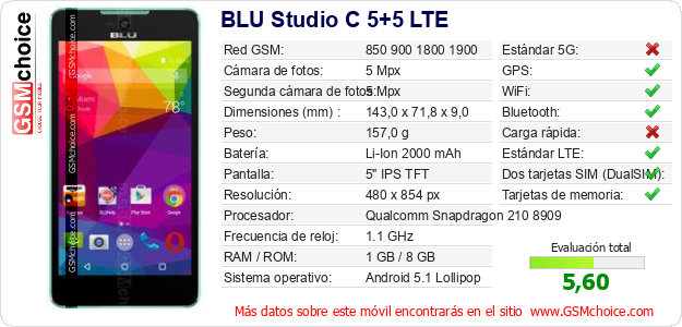 BLU Studio C 5+5 LTE Datos técnicos del móvil BLU Studio C 5+5 LTE Datos técnicos del móvil