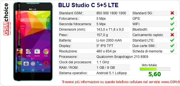 BLU Studio C 5+5 LTE Dati tecnici di telefono cellulare BLU Studio C 5+5 LTE Dati tecnici di telefono cellulare