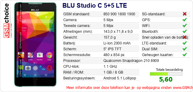 BLU Studio C 5+5 LTE Technische gegevens BLU Studio C 5+5 LTE Technische gegevens