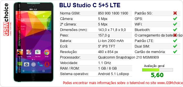 BLU Studio C 5+5 LTE Especificações técnicas do telemóvel 