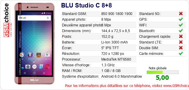 BLU Studio C 8+8 Fiche technique BLU Studio C 8+8 Fiche technique
