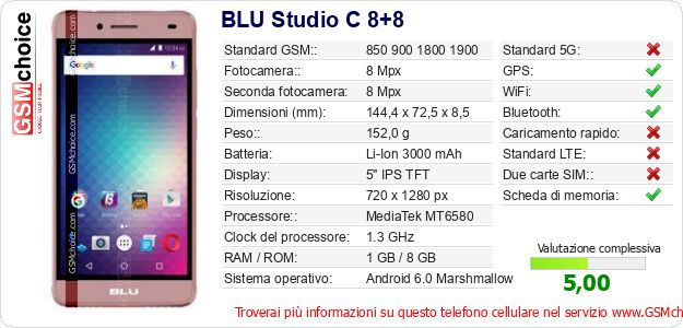 BLU Studio C 8+8 Dati tecnici di telefono cellulare BLU Studio C 8+8 Dati tecnici di telefono cellulare