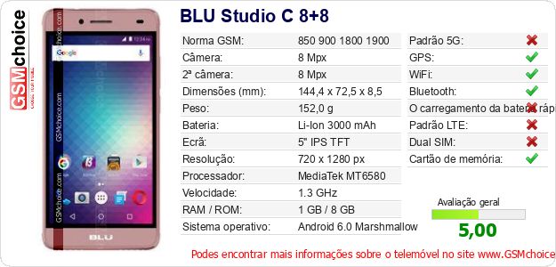 BLU Studio C 8+8 Especificações técnicas do telemóvel BLU Studio C 8+8 Especificações técnicas do telemóvel