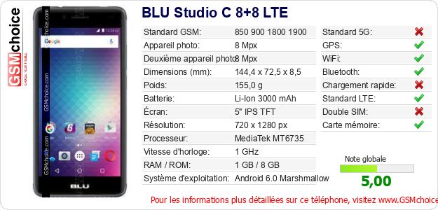 BLU Studio C 8+8 LTE Fiche technique