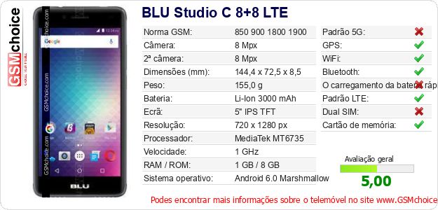 BLU Studio C 8+8 LTE Especificações técnicas do telemóvel 
