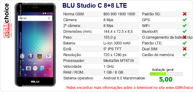 BLU Studio C 8+8 LTE Especificações técnicas do telemóvel 