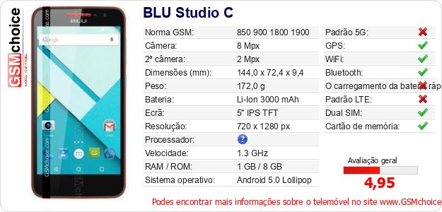 BLU Studio C Especificações técnicas do telemóvel 