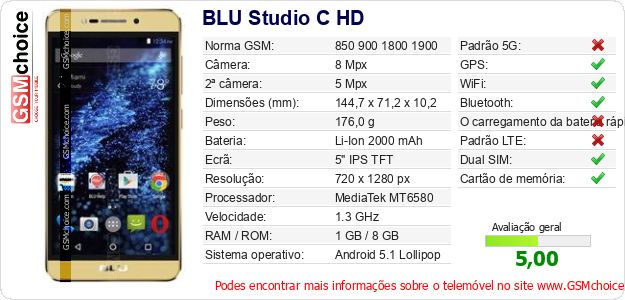 BLU Studio C HD Especificações técnicas do telemóvel BLU Studio C HD Especificações técnicas do telemóvel