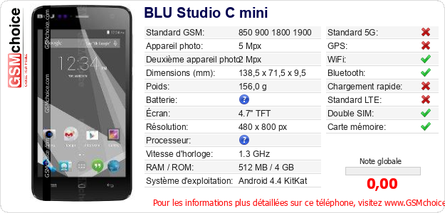 BLU Studio C mini Fiche technique BLU Studio C mini Fiche technique