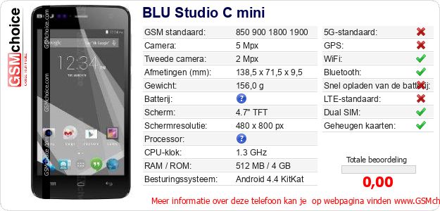 BLU Studio C mini Technische gegevens 
