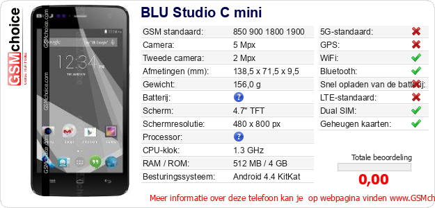 BLU Studio C mini Technische gegevens 