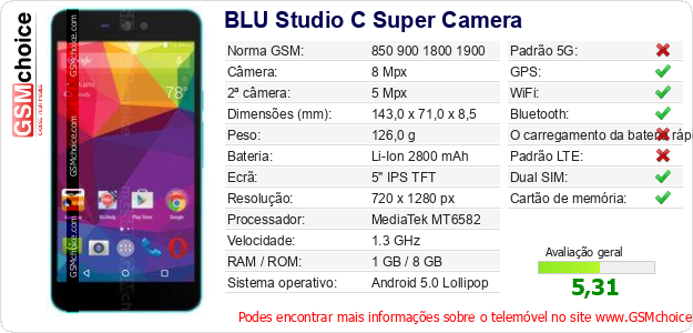 BLU Studio C Super Camera Especificações técnicas do telemóvel 
