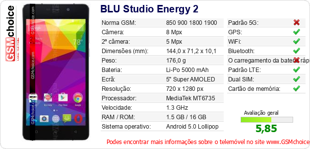 BLU Studio Energy 2 Especificações técnicas do telemóvel 
