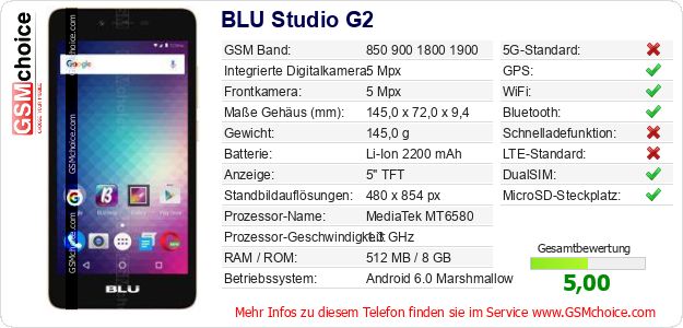 BLU Studio G2 technische Daten BLU Studio G2 technische Daten